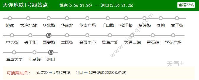 大连地铁1号线于2015年10月30日开通运营,据2021大连地铁1号线路图