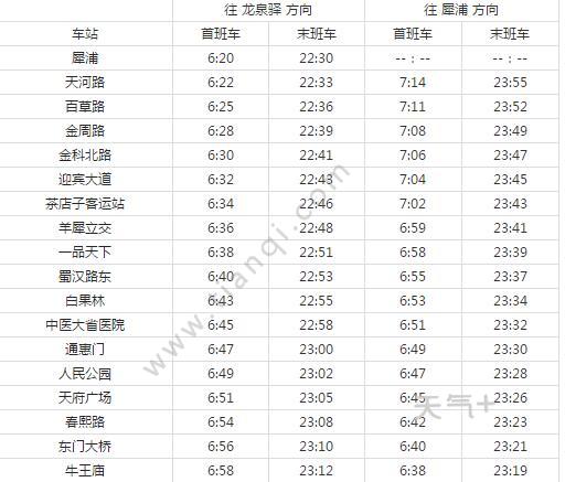 2021成都地铁2号线路图成都地铁2号线站点图及运营时间