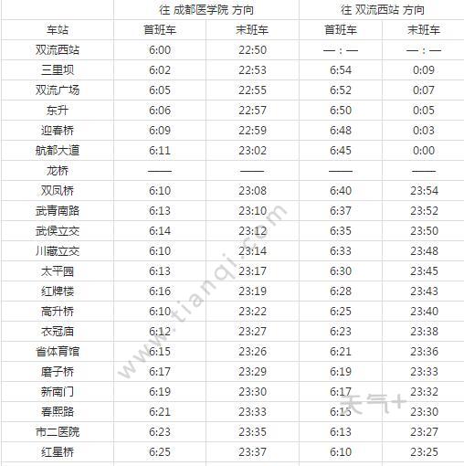 2021成都地铁3号线路图 成都地铁3号线站点图及运营时间