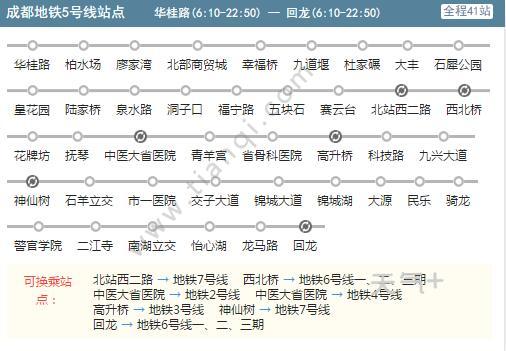 2021成都地铁5号线路图 成都地铁5号线站点图及运营时间