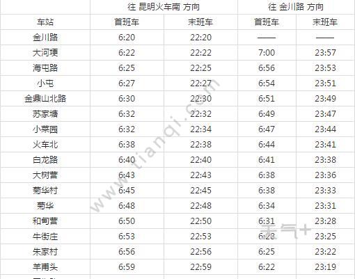 2021昆明地铁4号线路图昆明地铁4号线站点图及运营时间