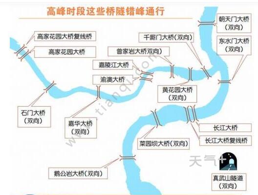 2021重庆限行尾号规定查询 今日重庆尾号限行是多少号