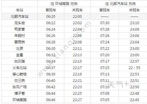 2021昆明地铁2号线路图昆明地铁2号线站点图及运营时间