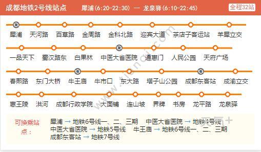 地铁2号线全程站点图,地铁9号线全程站点图 2021成都地铁2号线路图 成都地铁2号线站点图及运营时间