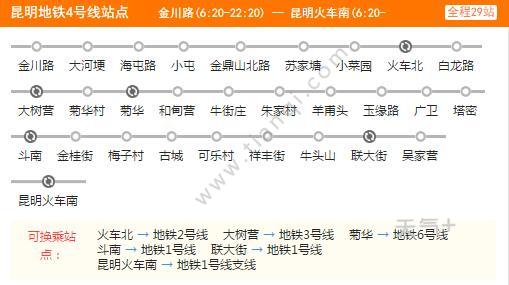 地铁4号线全程站点图,地铁9号线全程站点图 2021昆明地铁4号线路图 昆明地铁4号线站点图及运营时间