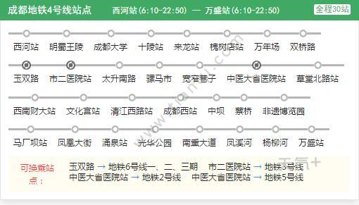 2021成都地铁4号线路图 成都地铁4号线站点图及运营时间