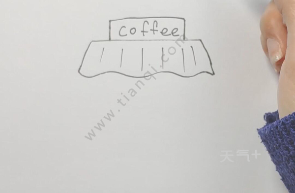 咖啡店怎么画简笔画 好看的咖啡店简笔画