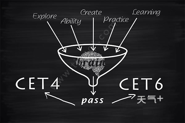 大学英语四级多少分过 英语四级多少分过关