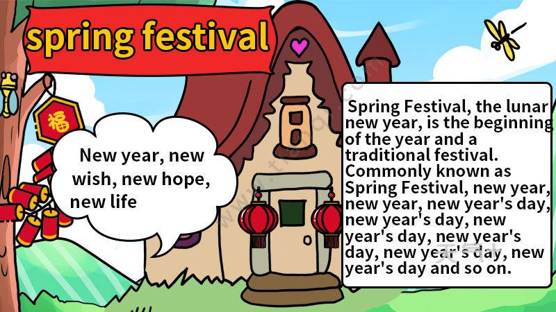 springfestival手抄报内容英语