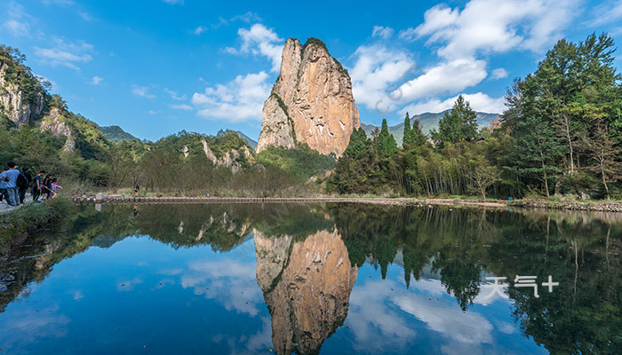 楠溪江在哪里 楠溪江风景区主要景点