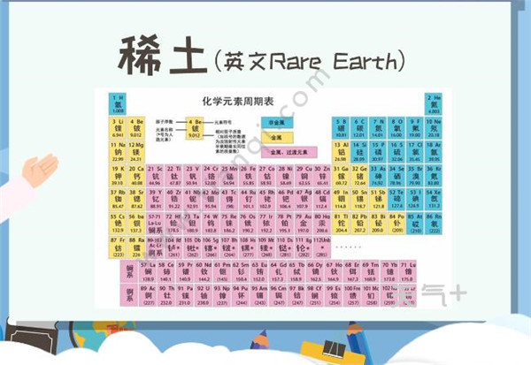 稀土是什么 稀土的作用