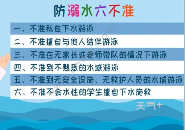 防溺水六不准防溺水六不准有哪些