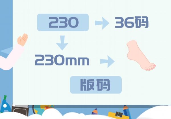 230是多少码 230代表什么?【图】