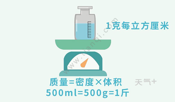 500毫升是多少斤 毫升怎么换算成斤