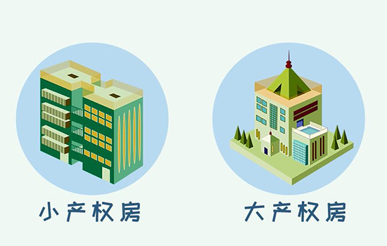 小产权房是什么 小产权房是什么意思