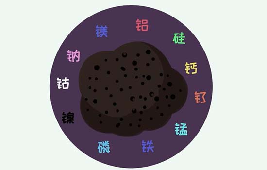 火山石有哪些作用 火山石作用有哪些