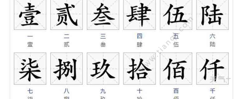 常见的就是打发票或是在银行汇款的时候,就经常遇到汇款金额需要大写