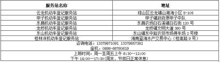 2022海口电动摩托车去哪上牌