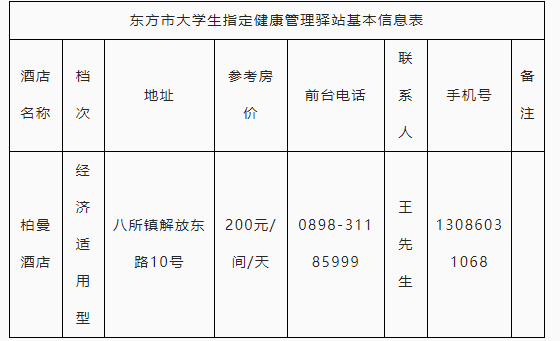 东方大学生机场港口离琼返校申请流程