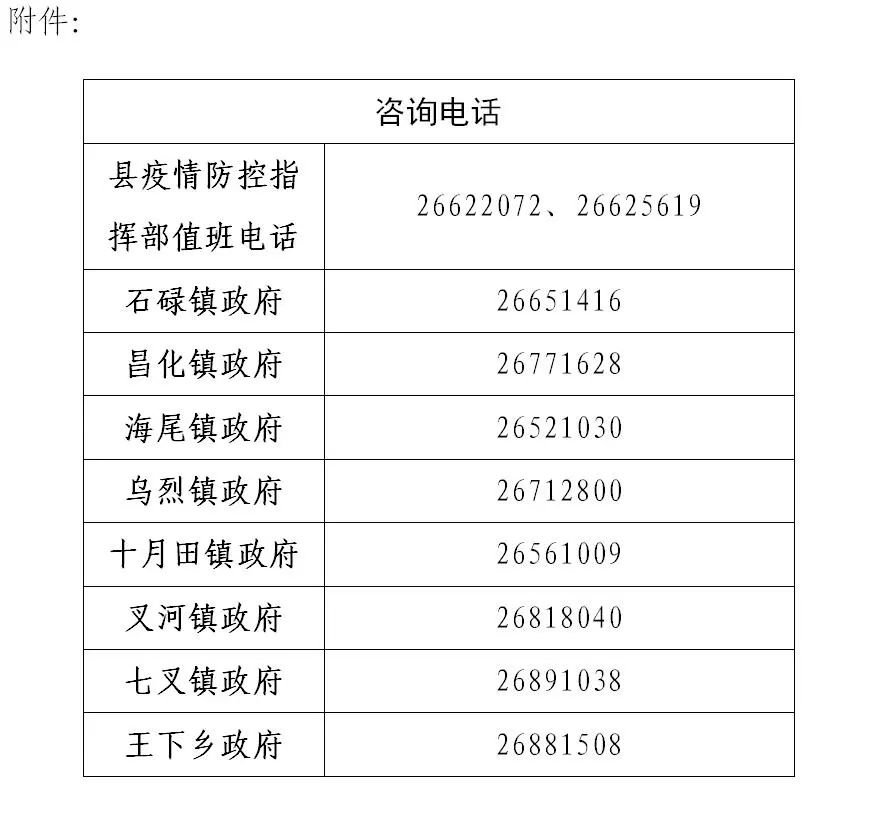 9月6日海南昌江进出疫情防控要求