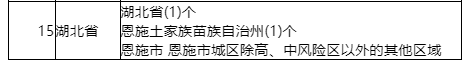 海南隔离政策低风险地区一览表