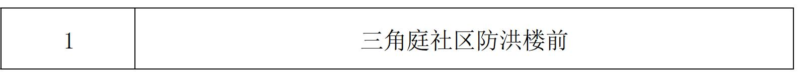 9月17日文昌开展第十轮全域核酸检测