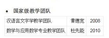 安徽大学的师资力量怎么样