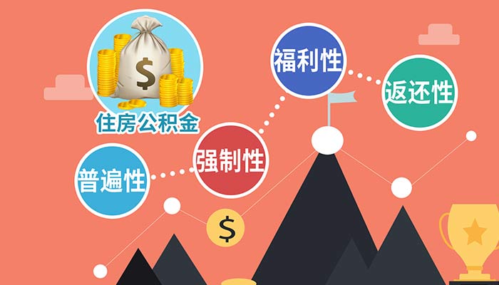 山西阳泉提取公积金步骤