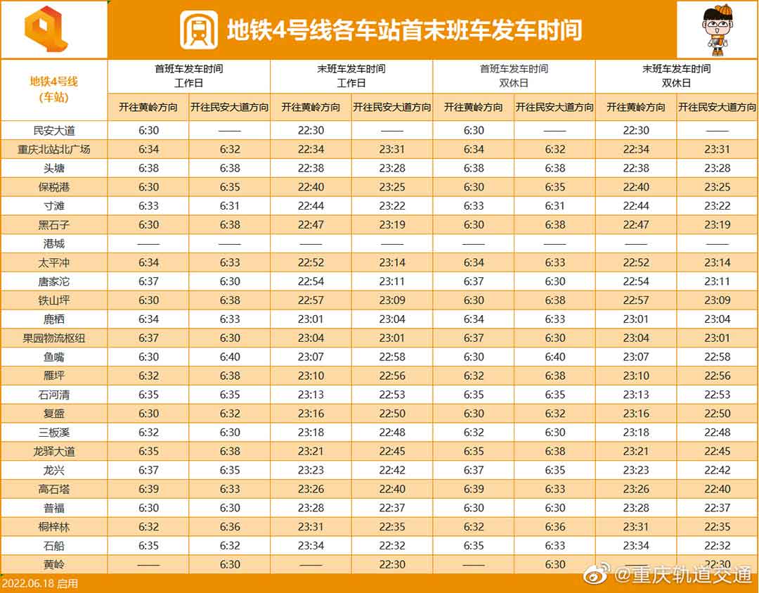 重庆地铁4号线站点+路线图+换乘站点+时刻表