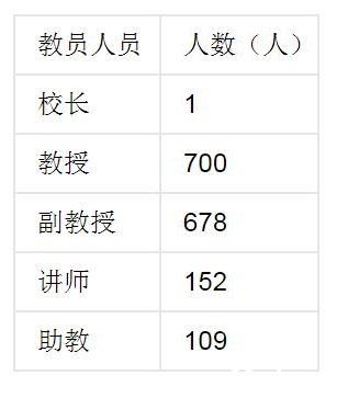 kf人口_kf环图片(2)