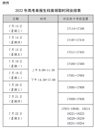 2022海口高考单报生档案领取时间及地点