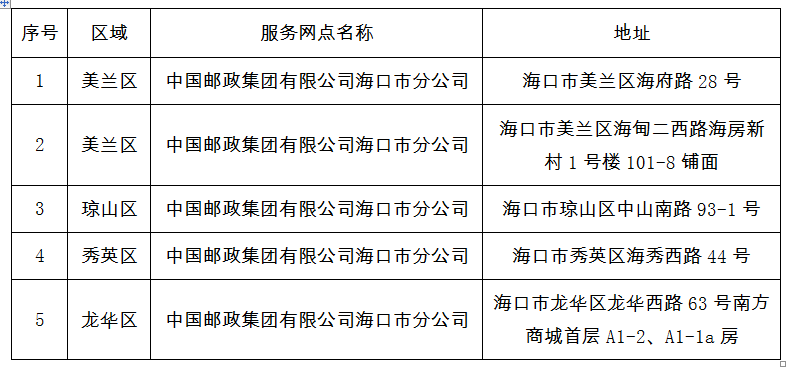 外地买的电动车回海口怎么办理上牌照