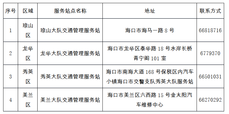 外地买的电动车回海口怎么办理上牌照