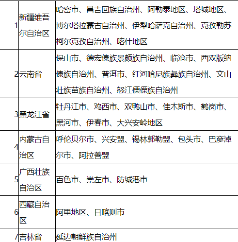 2022陆地边境口岸城市人员去海南需要48小时核酸检测证明