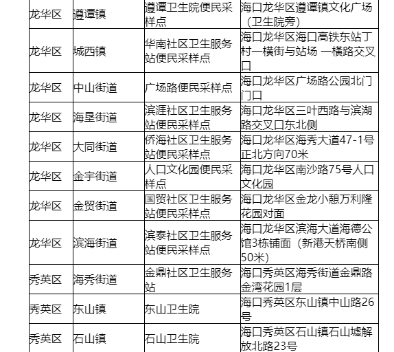 2022海口核酸检测便民服务采样点