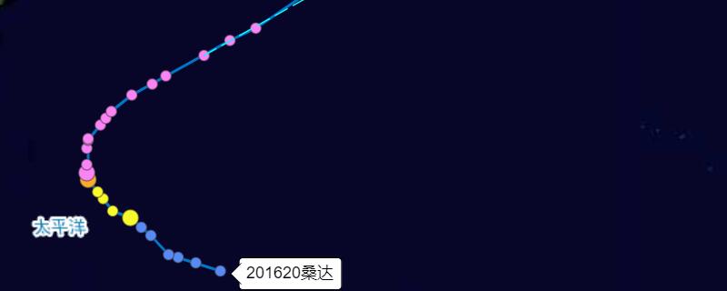 2022年5号台风叫什么名字 今年五号台风最新消息路径图