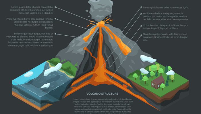 环太平洋火山地震带在哪里 环太平洋火山地震带位于哪