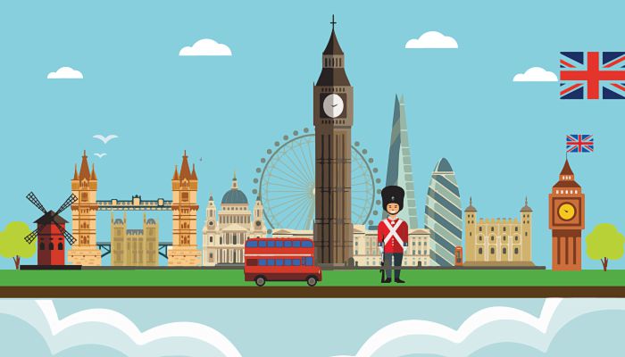 英格兰和英国的区别 英格兰与英国的不同