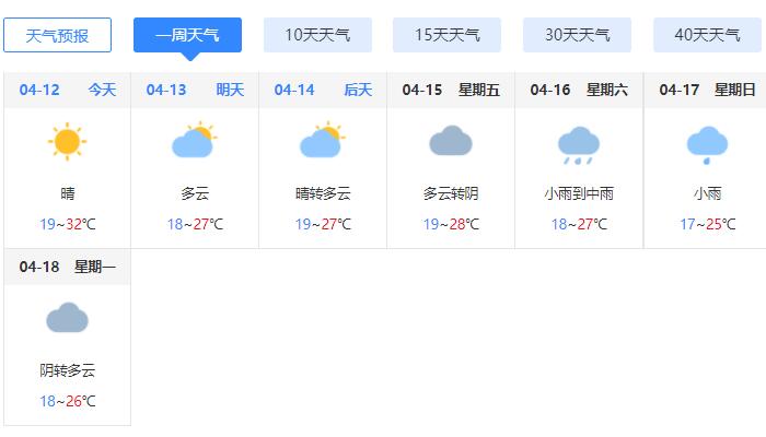 广州台风网2号台风实时路径图发布消息 台风鲇鱼对广州有什么影响