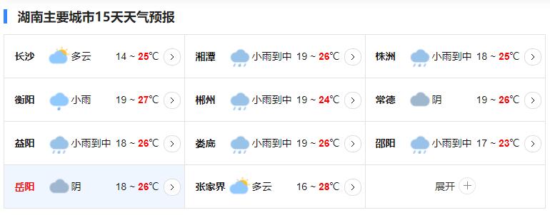 湖南未来一周有强降雨天气 湘西怀化等地有大雨