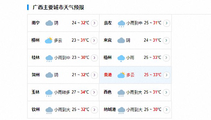 广西台风网第3号台风最新消息今天 台风暹芭对广西有影响吗