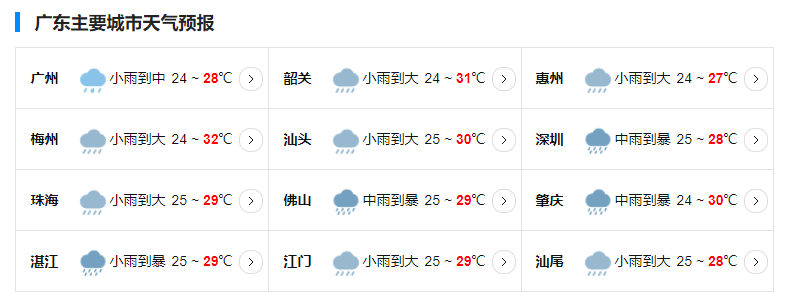 广东台风网最新消息7号台风 台风木兰给广东带来什么影响