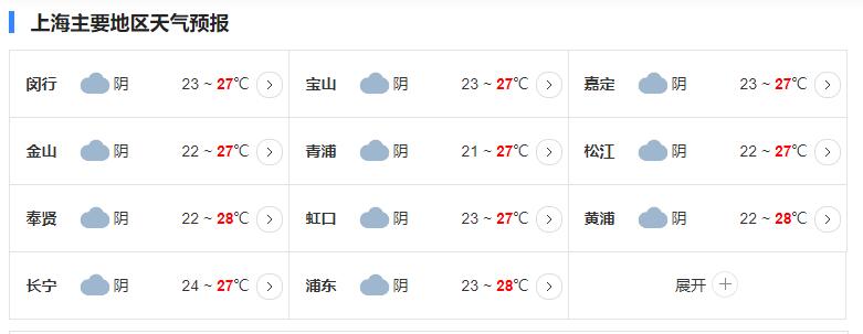 上海台风网第11号台风最新消息 台风轩岚诺对上海有影响吗