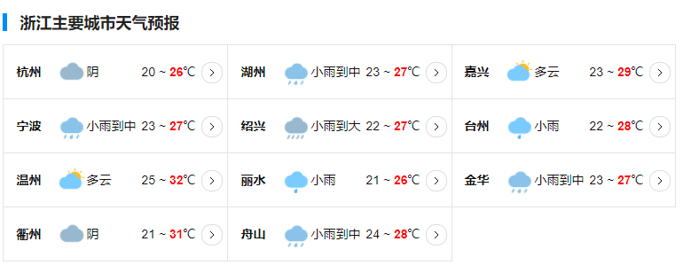 浙江台风路径实时发布系统11号 受台风“轩岚诺”影响浙江局地有大暴雨