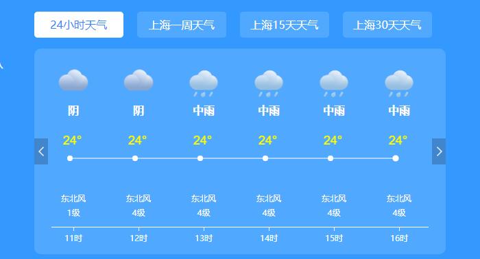 上海台风网台风梅花最新消息今天 上海处于台风危险半圆