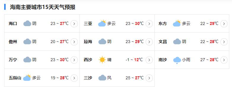 海南台风网第20号台风最新消息今天 台风纳沙对海南有何影响