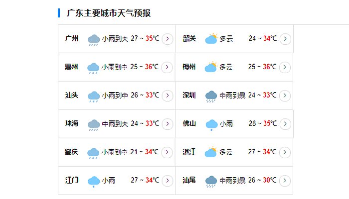 广东台风路径实时发布系统今天 受台风影响未来三天广东雷雨频繁