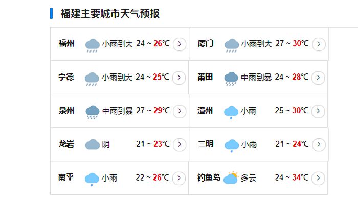 2023年7月福建台风最新消息今天 福建5号台风路径实时发布系统