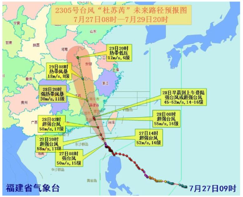 福建台风最新消息2023 超强台风“杜苏芮”将正面袭击福建省