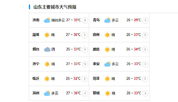 儿童手表排行_新闻动态